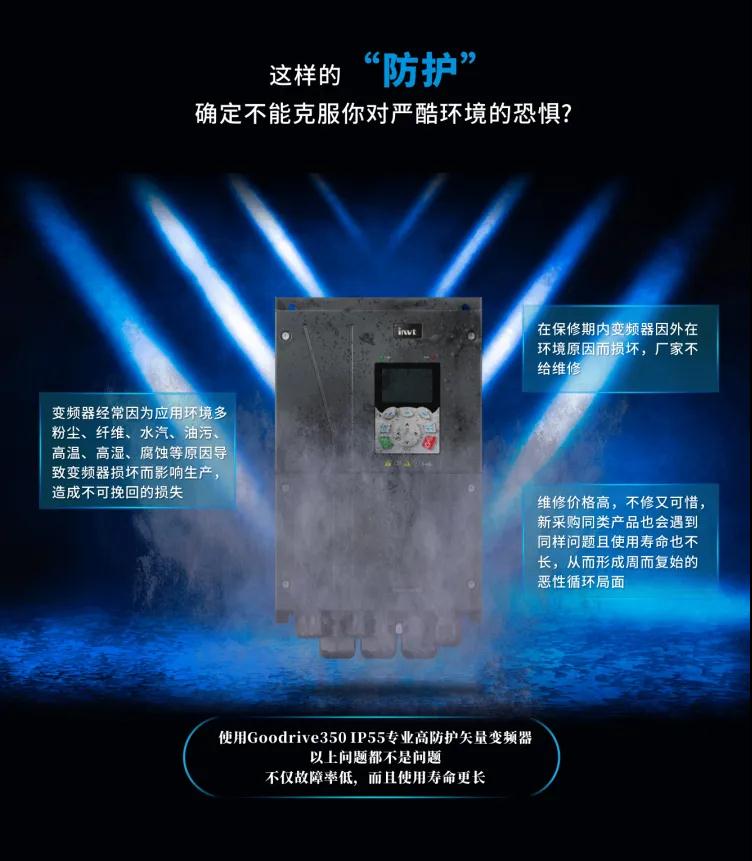 专为严酷环境而生-- Goodrive350 IP55专业高防护矢量变频器